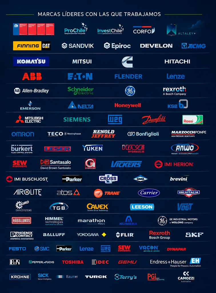 Marcas líderes con las que trabaja EFFINNOVATION